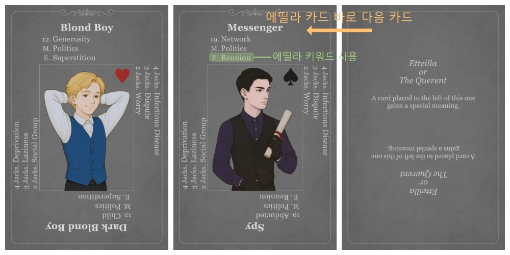 에띨라 키워드