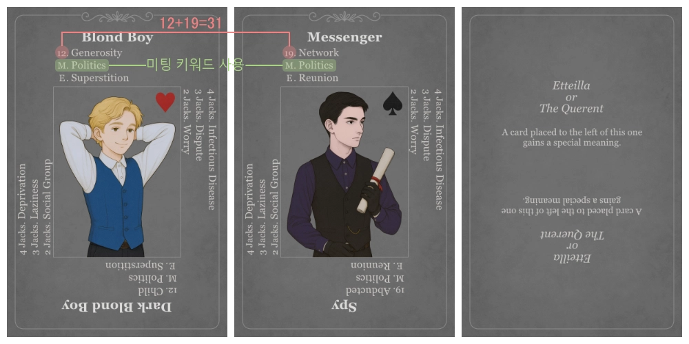 미팅 키워드